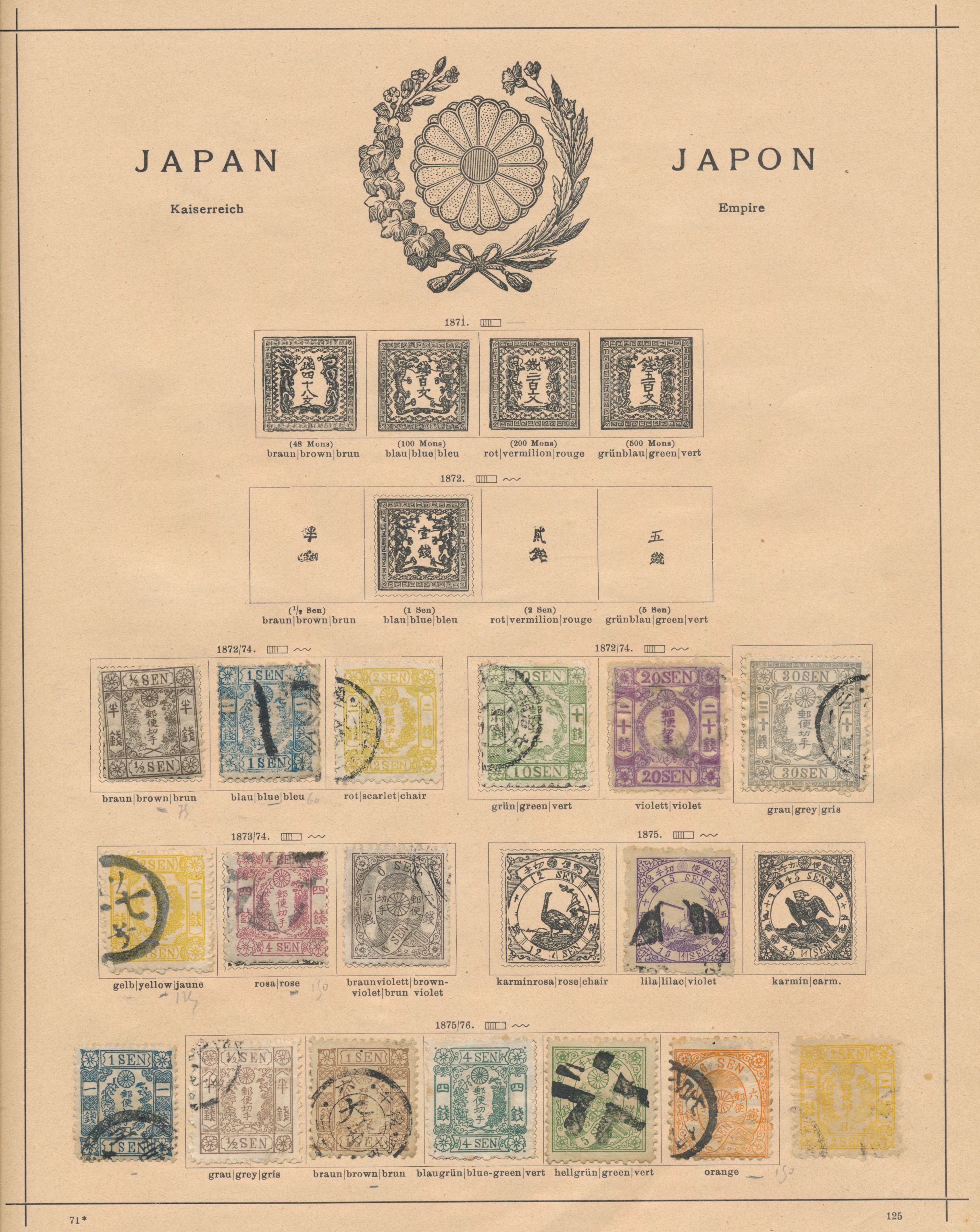 1872/1908 Old collection of 