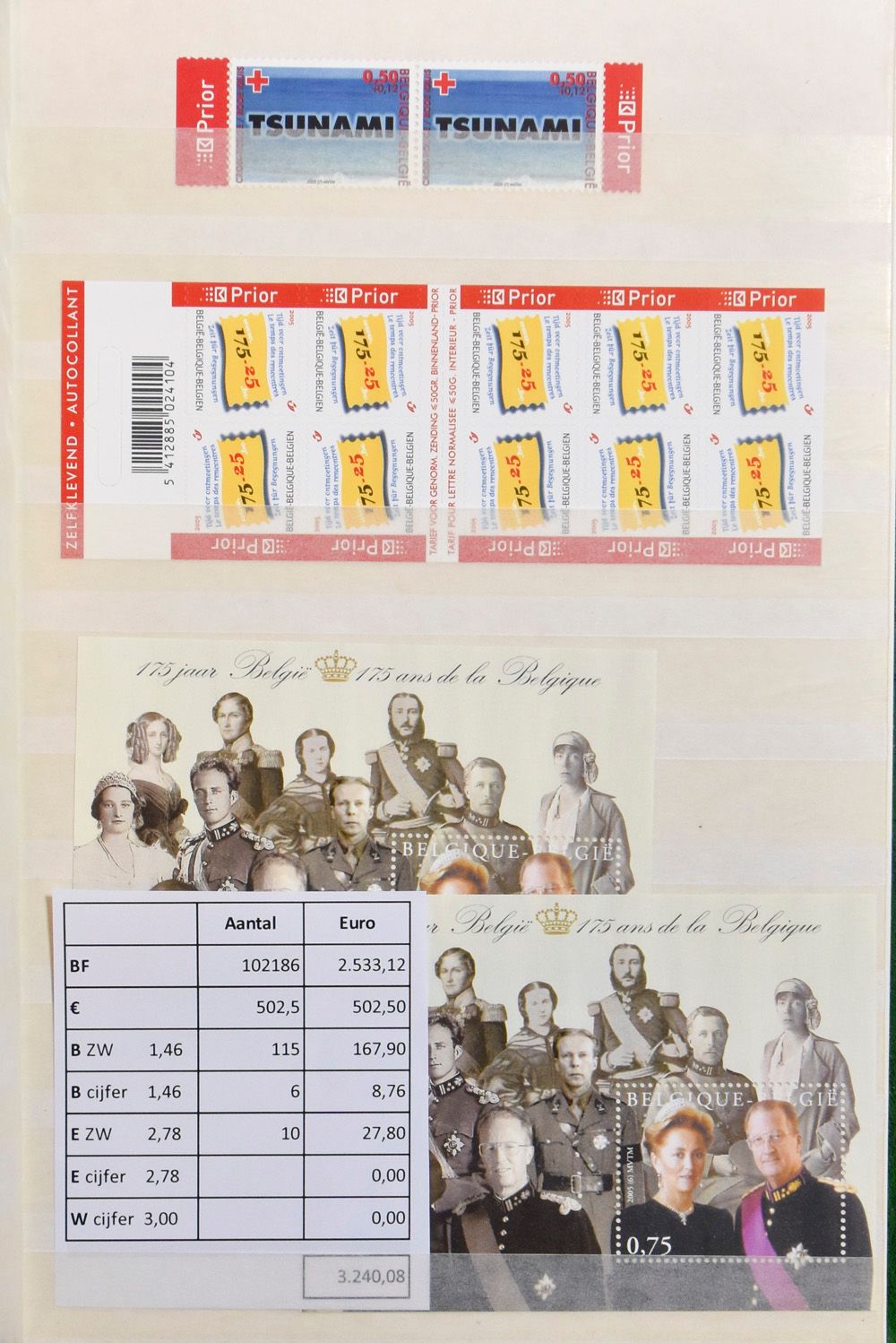 Samenstelling (1912/2009) vooral nominaal in 9 boeken + 1 map, zm/m (Frankeerwaarde: €3.240)