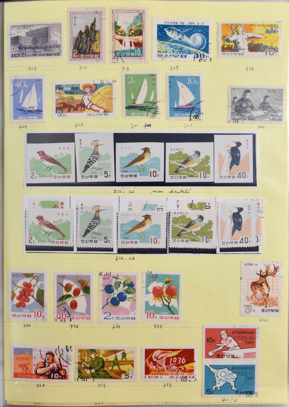 Collection in 2 ringbinders, incl. North- and South Korea, Laos, Manchuria, Ryu Kyu, vf/f/to be checked