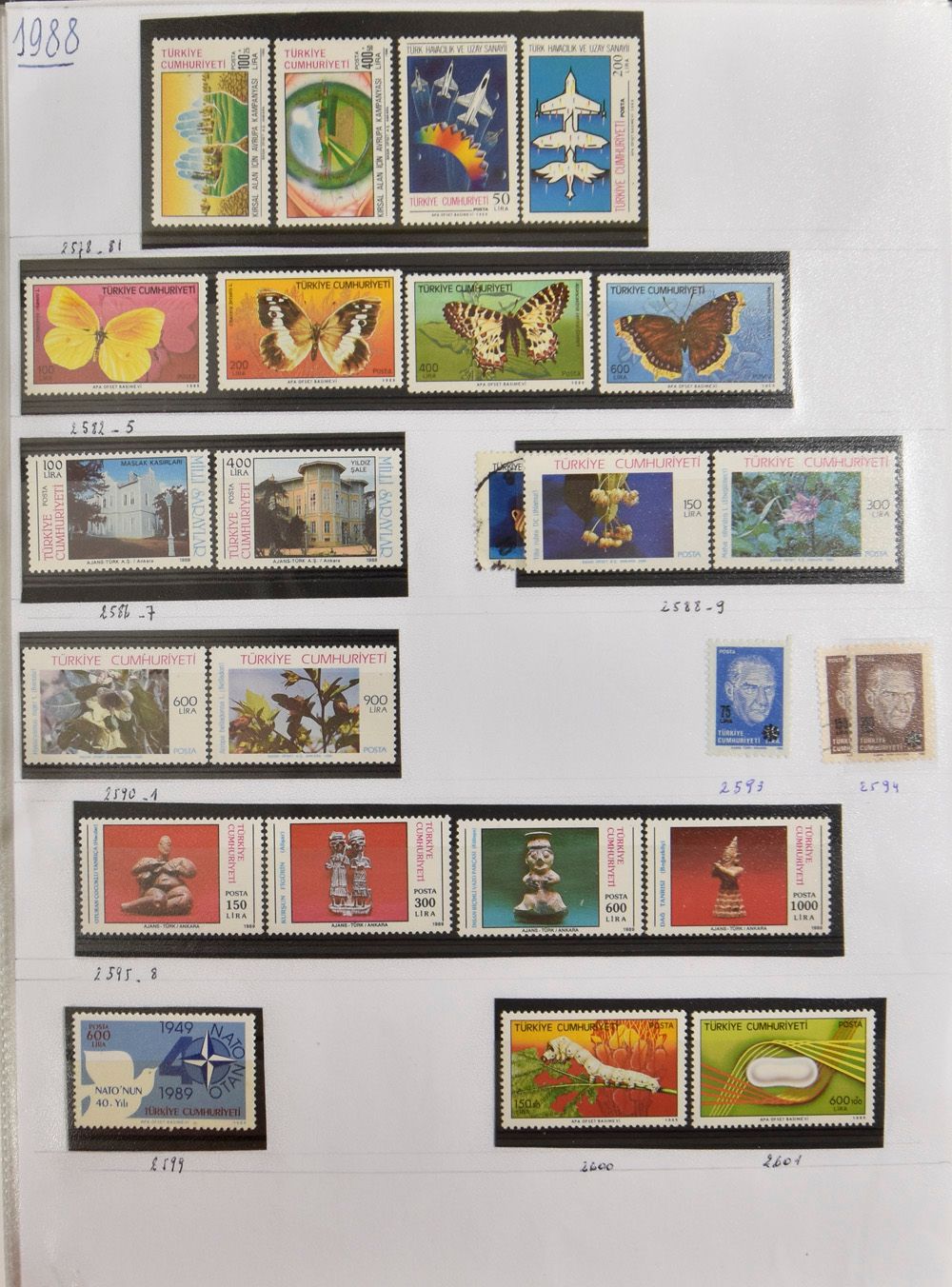 1863/2012, verzameling in ordner (vanaf N° 2), met redelijk wat klassiek incl. LP, dienst, strafport, enz.. tevens Turks Cyprus, Cilicië, zm/m/ntz.