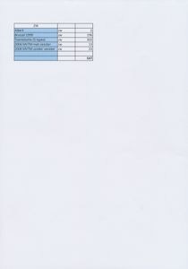 Brieven/ omslagen, voorgefrankeerd, 5 types, 547 ex. (I), lijst bij lot, zm (Frankeerwaarde: €815)