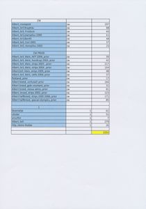 Briefkaarten, 8860 ex. type 
