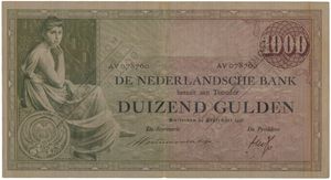 BANKBILJETTEN: De Nederlandse bank 